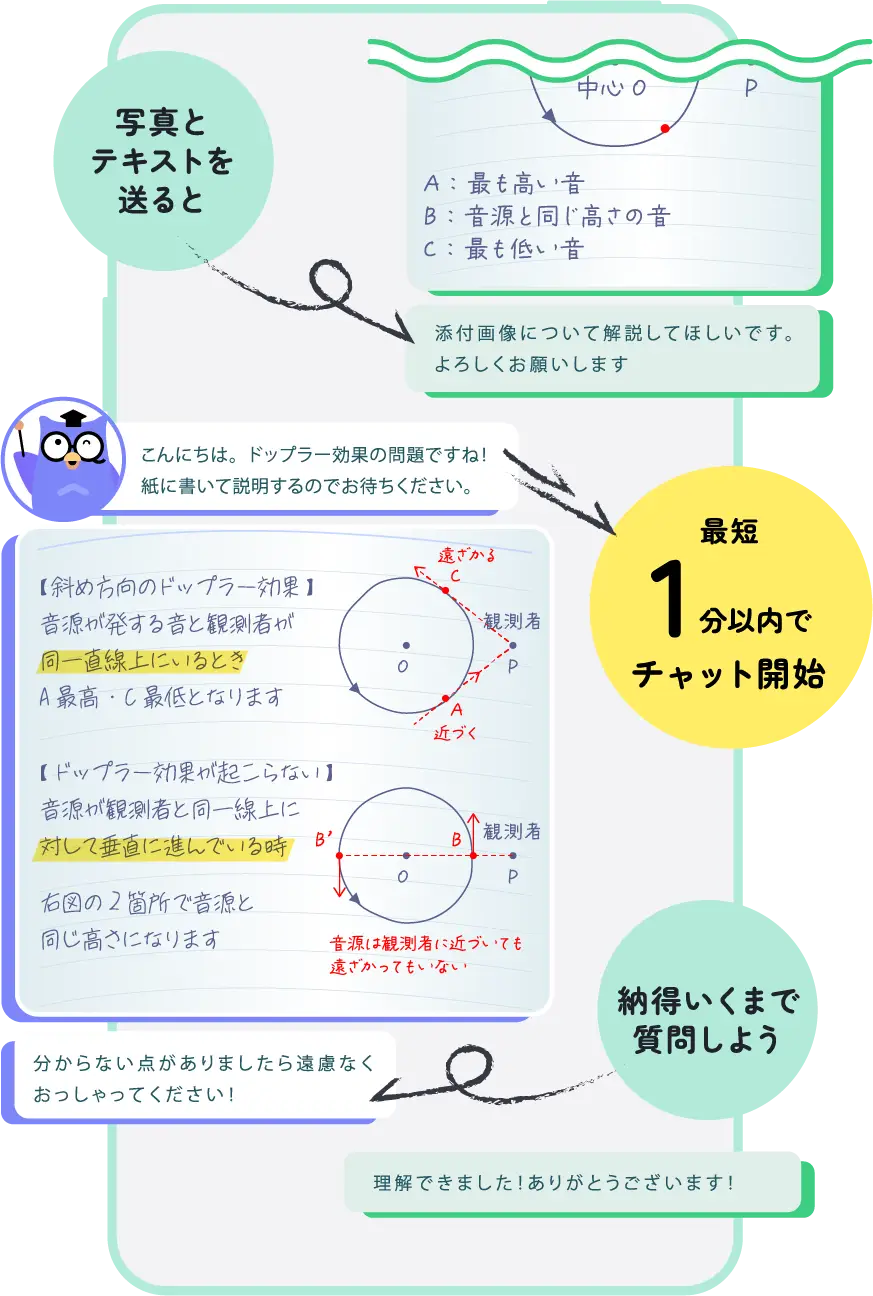 スマホがオンライン家庭教師に | 勉強・質問アプリRakumon(ラクモン)